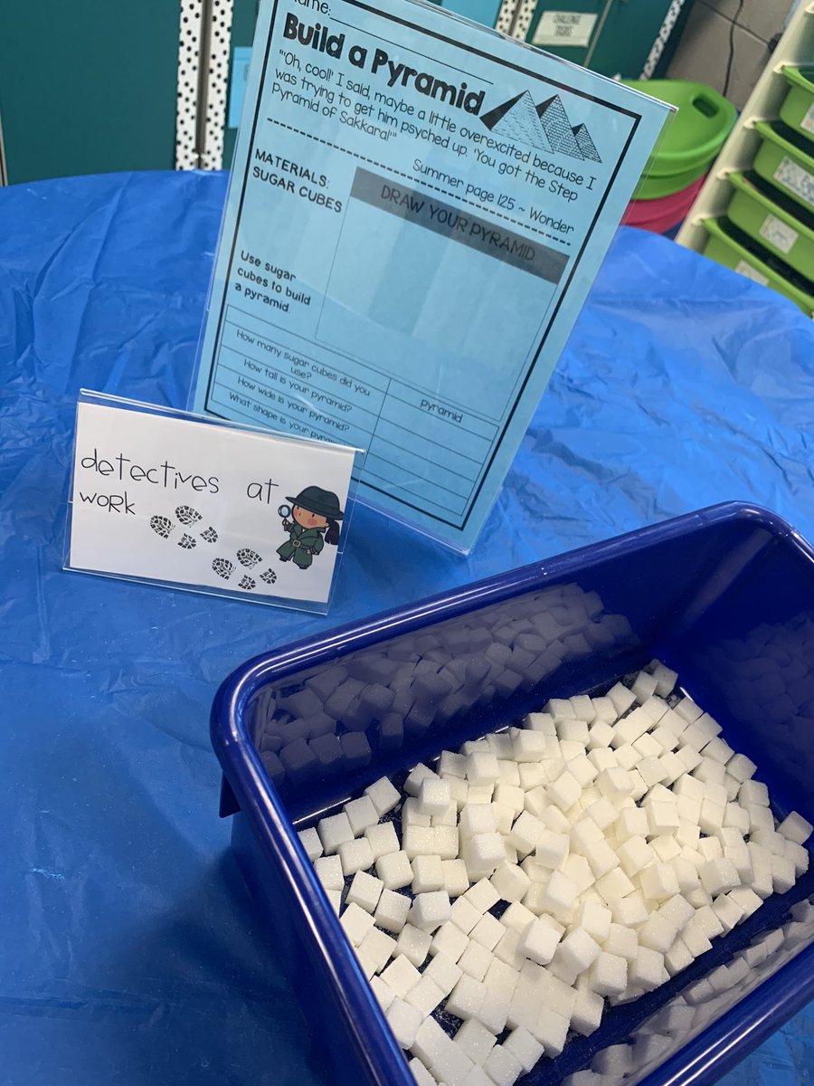 What a WONDERous day! My leaders #choosekind