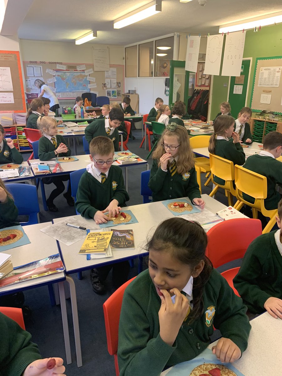 MisbourneWPA's tweet photo. In preparation for making our own crêpes next week, we created a design criteria by looking at, smelling and (most importantly) tasting some ready-made crêpes! https://t.co/GqMrQlGZlg