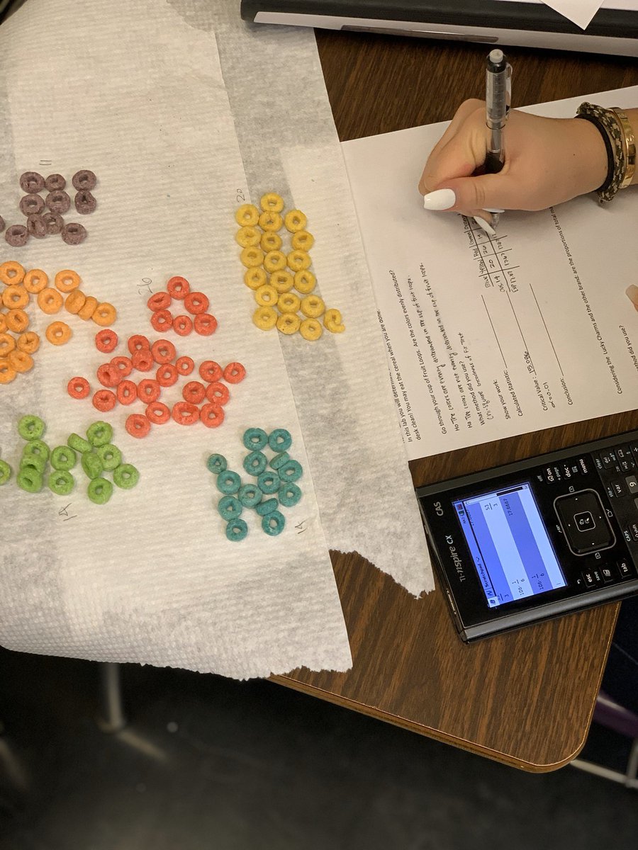 drjosedevera's tweet image. Eating #APStats for breakfast! #chisquare #ztest