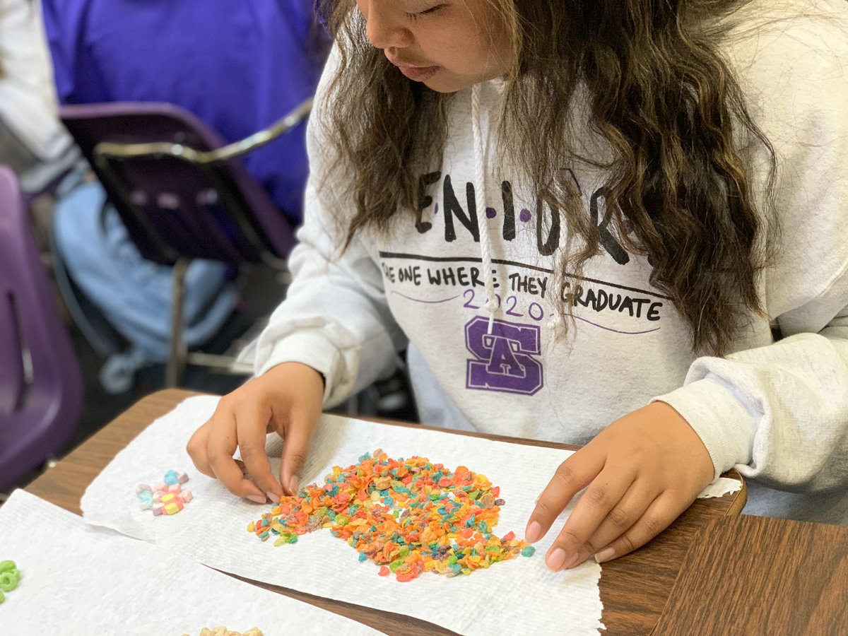 drjosedevera's tweet image. Eating #APStats for breakfast! #chisquare #ztest