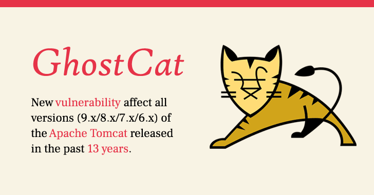 TheHackersNews's tweet photo. 🐱 GhostCat ~ A new high risk 'file read/inclusion' vulnerability (CVE-2020-1938) affects all versions of 'Apache Tomcat' (9.x/8.x/7.x/6.x) released in the past 13 years.

Details: https://t.co/GytUFZl4wp

You should patch it ASAP, as several PoC exploits have been posted online. https://t.co/aQ297w9wwI