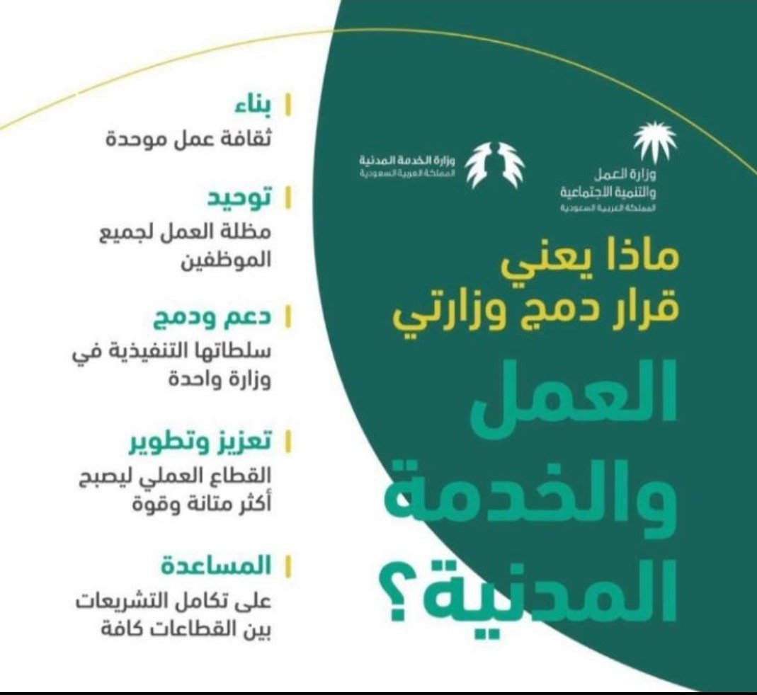 وزارة العمل تطرح مسودة تنظيم العمل المرن أمام المهتمين لإبداء الرأي