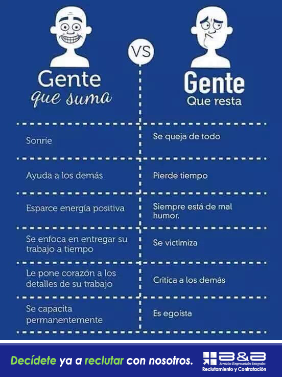 ByBservicios's tweet photo. ¿𝗗𝗲 𝗰𝘂á𝗹𝗲𝘀 𝗲𝗿𝗲𝘀?  #ByBServicios #reclutamiento #contratacion #trabajo https://t.co/SM1Iluv0X5