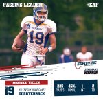 Photo by Eredivisie American Football (@EAFnl)
