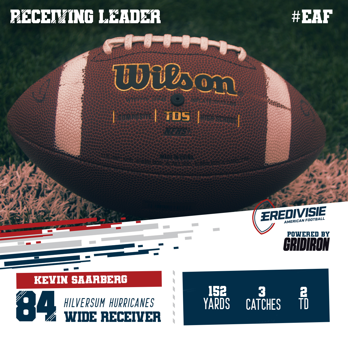 Eredivisie American Football tweet media