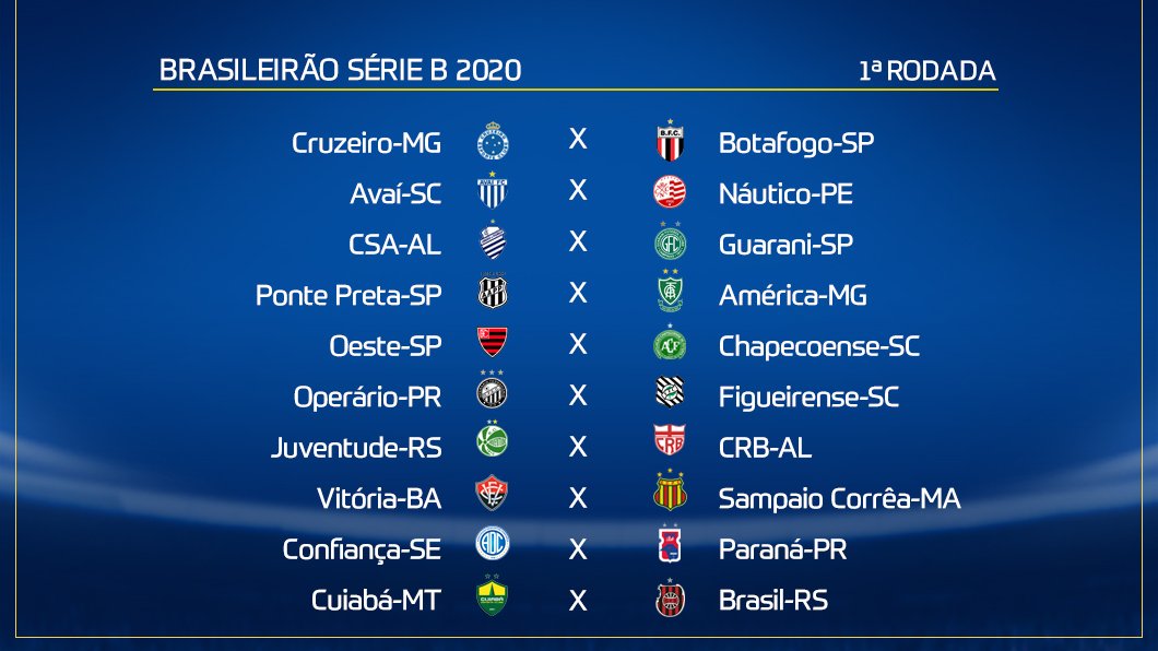 CBF divulga tabela da Série B do Campeonato Brasileiro 2020 - TNH1