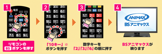 コロナ無料配信アニメを見る方法 スマホpcで見たい動画を全話無料視聴 アニシラ