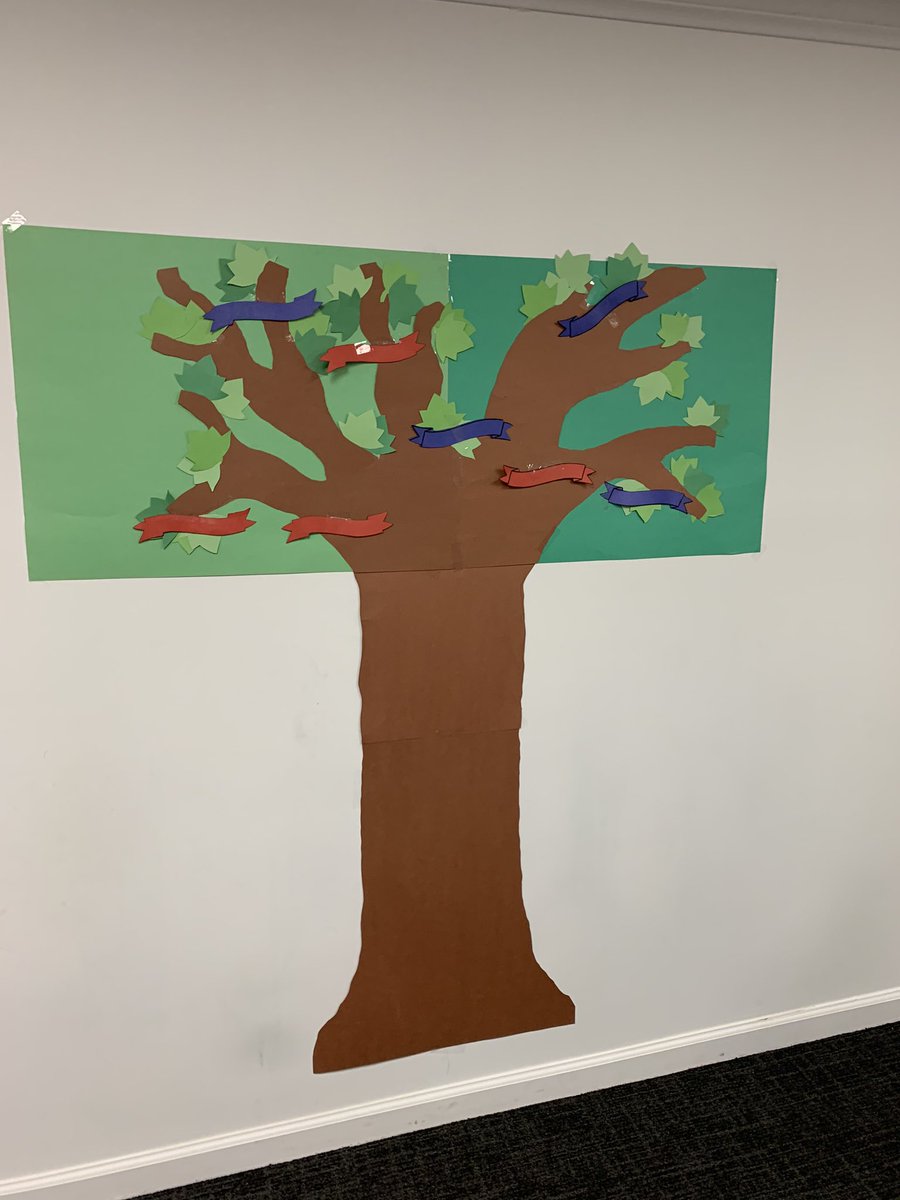 splchildrenslib's tweet photo. We made our very own Wish Tree today at book club thanks to the wonderful novel by @kaaauthor #splchildrens #bookclub #wishtree https://t.co/kSkKNWZj3y