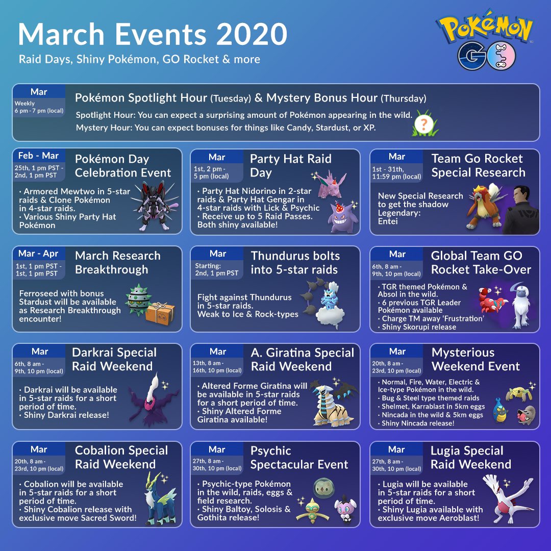 march raid boss pokemon go