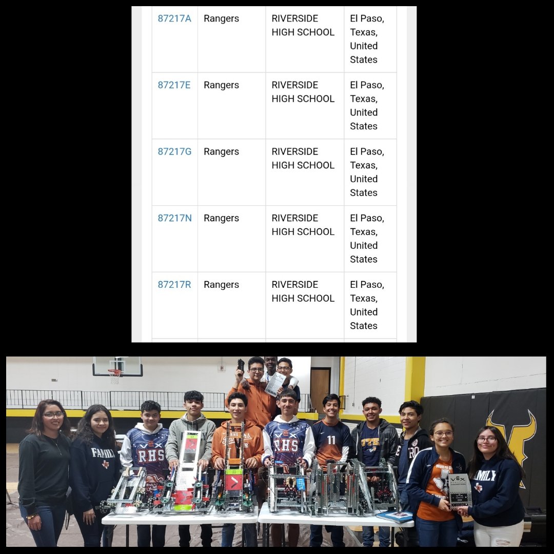 EHS_ITC's tweet photo. RHS Robotics - A student asked me to make a correction.  There will be 5 robots competing at the VEX VRC West Texas Region I State Championships.  Congratulations Mr. A. Hernandez.  @gurany_10 @jcgee_YISDCTE #VEX #B4L https://t.co/ClaoOJuQJH