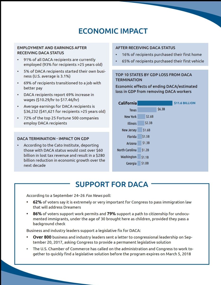 trudygonzales's tweet photo. Obama Biden fought for #DACA #DAPA not Bernie 
#California #LatinosforJoe https://t.co/kq7ehV4J6y