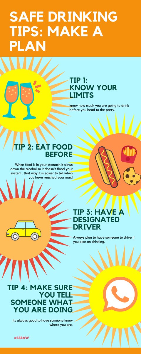 GwalnutP's tweet photo. If you do choose to drink this spring break, be smart, make a plan, and tell your friends. Here are some ideas: @SSACGMU #SSBAW #mimspr https://t.co/nDCC09Do76