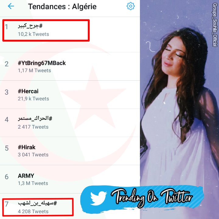 Team_SBL1's tweet photo. هاشتاق #جرح_كبير يتصدر الترند الجزائري
 باأكثر من 10 الاف تغريدة 🔥🔥
يليه في المرتبة 7 الهاشتاق الرسمي للفنانة
#سهيلة_بن_لشهب
بالعربي 🔥🔥
#SouhilaBenLachhab
@SuhilaBnLachhab https://t.co/qBhxEZJcm6