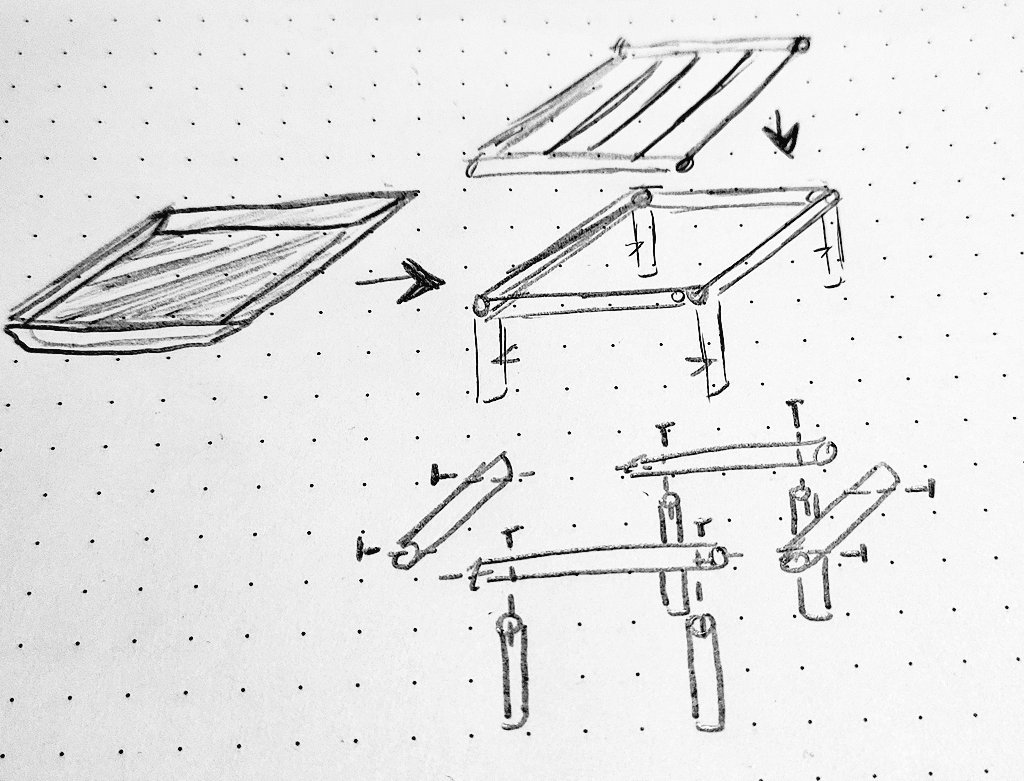 IWantToDevelop's tweet image. #DYI czyli wielka #improwizacja gdy chcesz zrobić #grill, ale nie ma ich jeszcze w sklepie do kupienia xd #konstruktor
