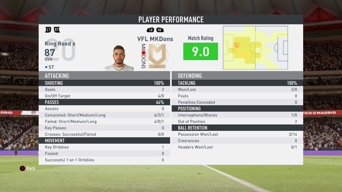 insane start to the season from the us boys, on a personal note happy to bag 4 goals😁UP THE DONS⚪️ 
Mk Dons 4-0 Brighton✅
Mk Dons 3-1 Cambridge✅ 
<a href="/TheVFL_/">VFL</a>  @VFLMKdonsx @ReganRjtippett @KingStingx1 @BradleyGlendenn @LanyardTrent <a href="/ExciteJK/">Excite / Joe</a> @EfxBpk @keiron13774916 <a href="/Robbieee/">robbie ee</a>