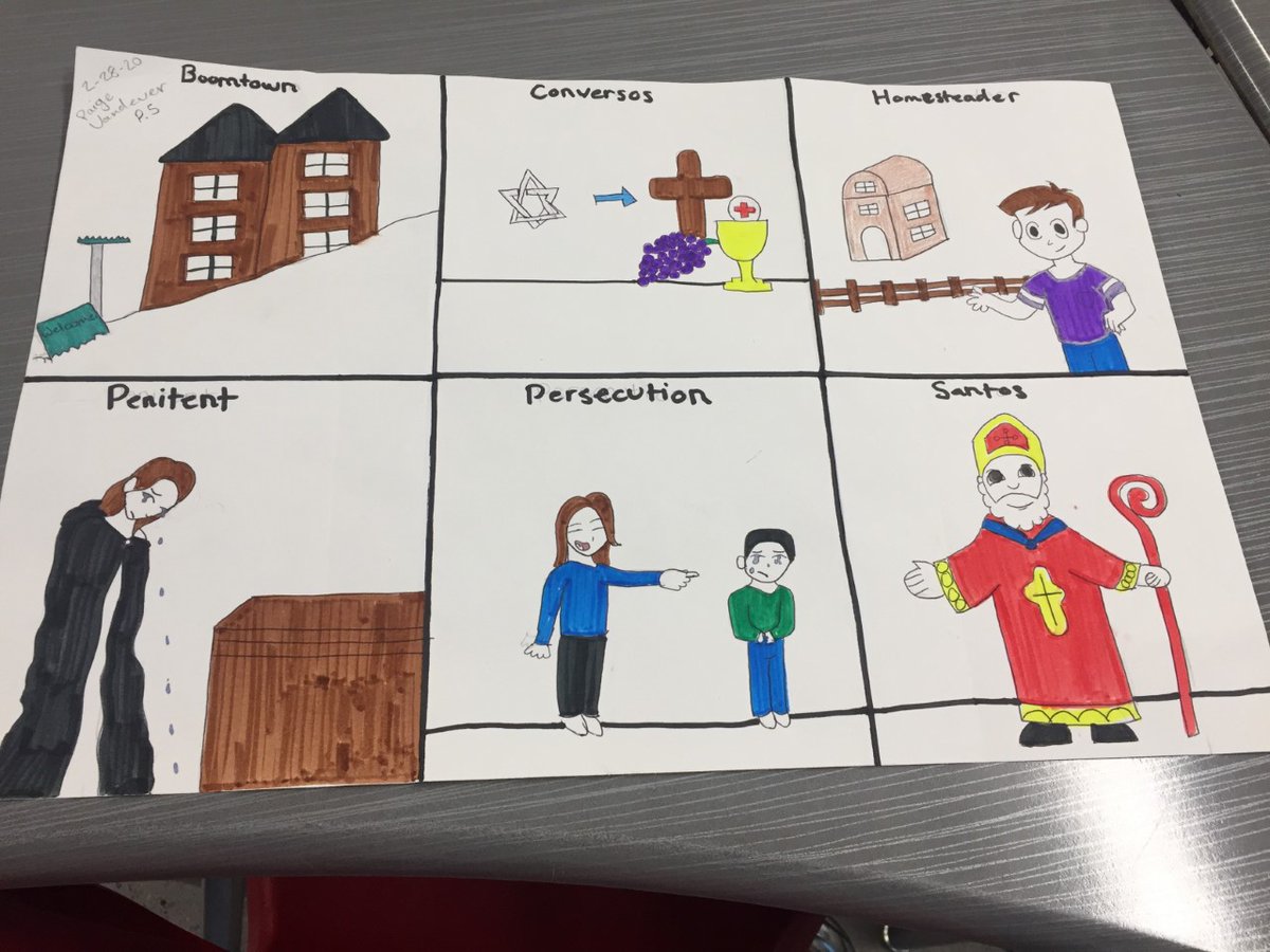 Hey everyone!  I just wanted to share a few projects that we have been working on.  This is an example of how we work on vocabulary.  These are pictorial definitions from our chapters vocabulary.  They did a beautiful job!