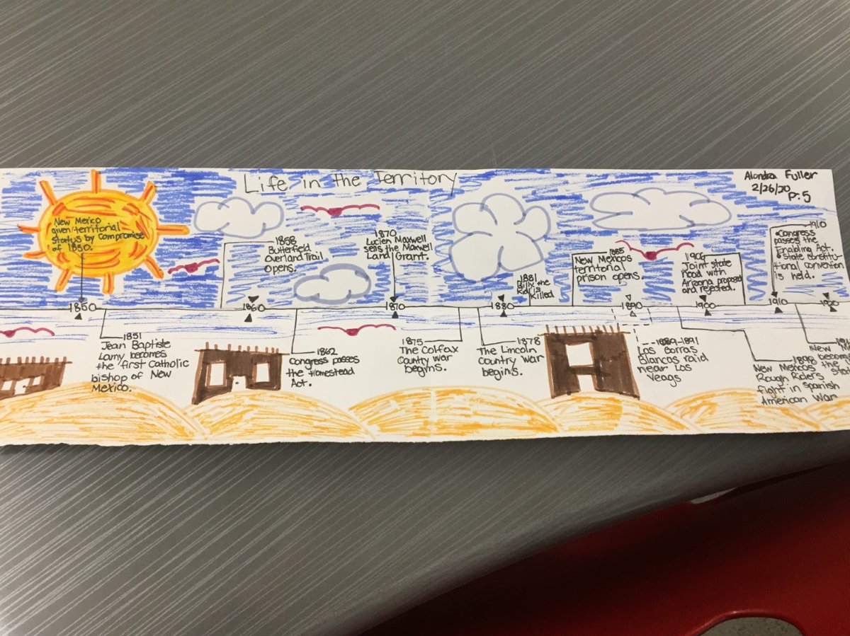 Here are some more of my wonderful students work.  Another pictorial definitions and a timeline.  They are brilliant!