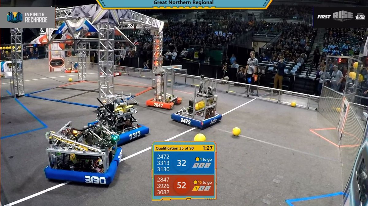 Megahertz Robotics competing at midwest regional in Grand Forks, ND