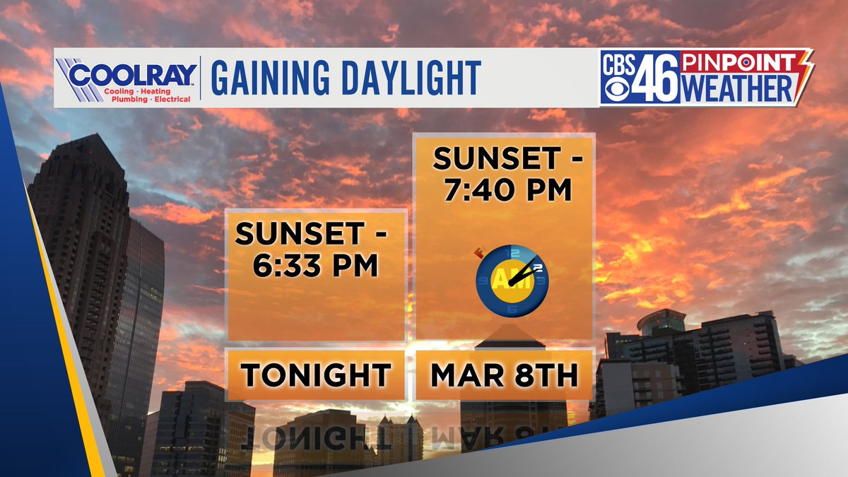 Ella__Dorsey's tweet photo. Happy Friday! We are only 9 DAYS away from springing forward. Next Sunday, the sun will set at 7:40pm! #CyaWinter https://t.co/rZjEyuAypt