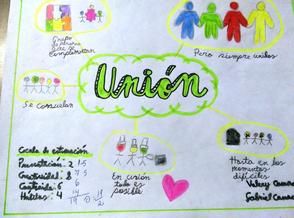 ELCARMELO's tweet photo. Los estudiantes de 1er año A realizaron afiches en la asignatura de Orientación y Convivencia sobre el valor "Unión" y la clave para lograrla está en  llenarnos de amor, respeto y confianza.  Excelente actividad. #Fuegoyabrazo #vedrunanosune #fvcpa https://t.co/MWpWv1767H