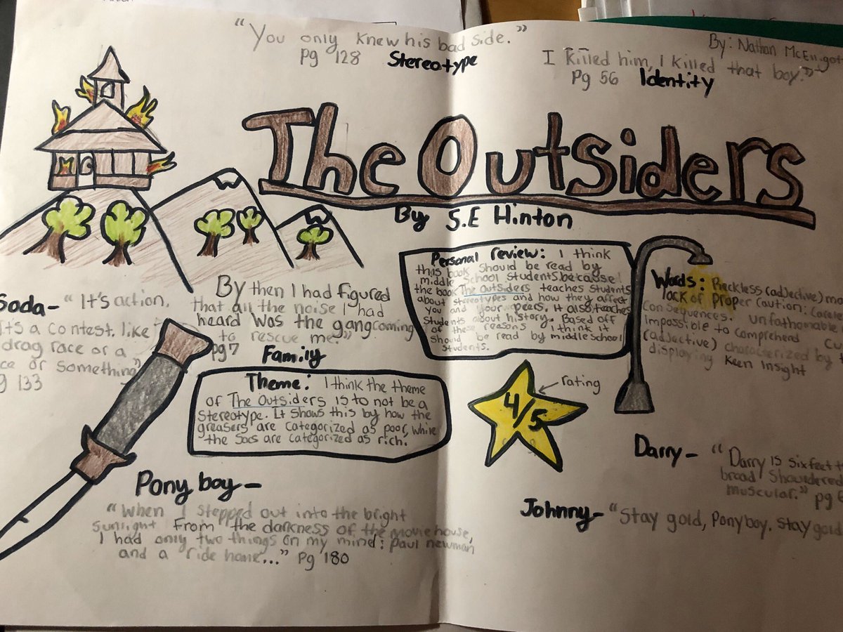 mssooch7's tweet photo. Finished up these projects, and I’m one happy and impressed teacher. #onepager #theoutsiders #parkerpride https://t.co/S13JvmeVT2