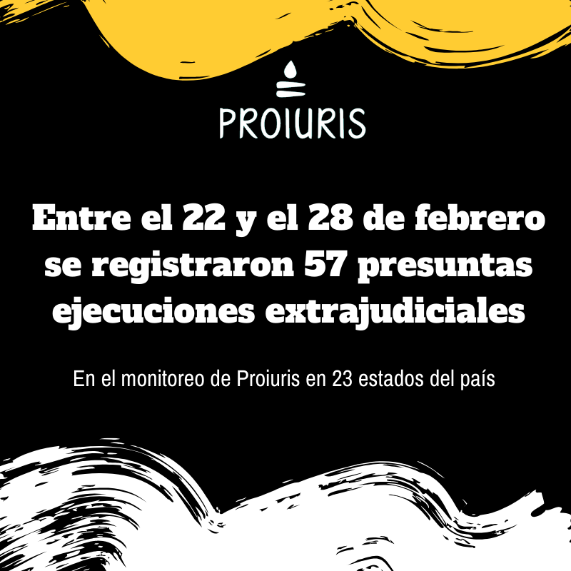 Proiuris_Ve's tweet photo. #DatoProiuris | En nuestro monitoreo semanal de prensa registramos 57 presuntas ejecuciones extrajudiciales en 23 estados de Venezuela.
#Proiuris #DDHH #LasFaesMatan #Venezuela #Asesinatos https://t.co/ybIjdG3sHi