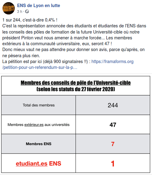 IdexitLyon's tweet photo. À l'@ENSdeLyon, les étudiant⋅es mobilisé⋅es apprécient moyennement la conception de la démocratie portée par le nouveau projet de statuts... https://t.co/HStmIRn4zw