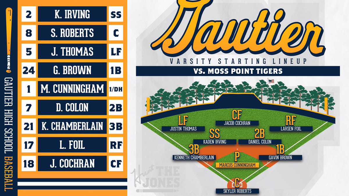 GautierBSB's tweet photo. Tonight’s #GatorBoys starting lineup against the Tigers!
Freshman on the bump. Senior leader behind the dish. Hard work and culture change to validate.
#GautierBSB #BeatMossPoint https://t.co/mrfpQmxTbC