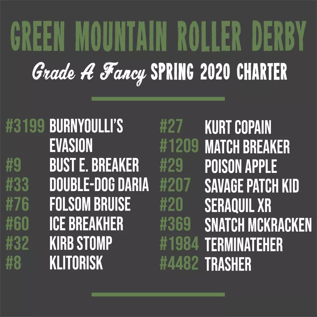 GMRollerDerby's tweet photo. #DerbyTwitter https://t.co/iVEYsFokl1