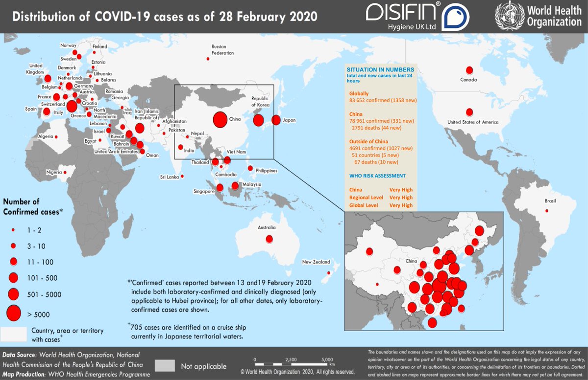 Disifin's tweet image. Global confirmed cases at 83,652 (2,791 deaths)
28 Feb 2020
WHO has increased the assessment of the risk of spread &amp;amp; risk of impact of COVID-19 to very high at the Global level.

#COVID19 #GlobalLevel #Coronavirus #2019nCoV #Outbreak #Hygiene #GoodHygiene #Handwash #Disinfectant