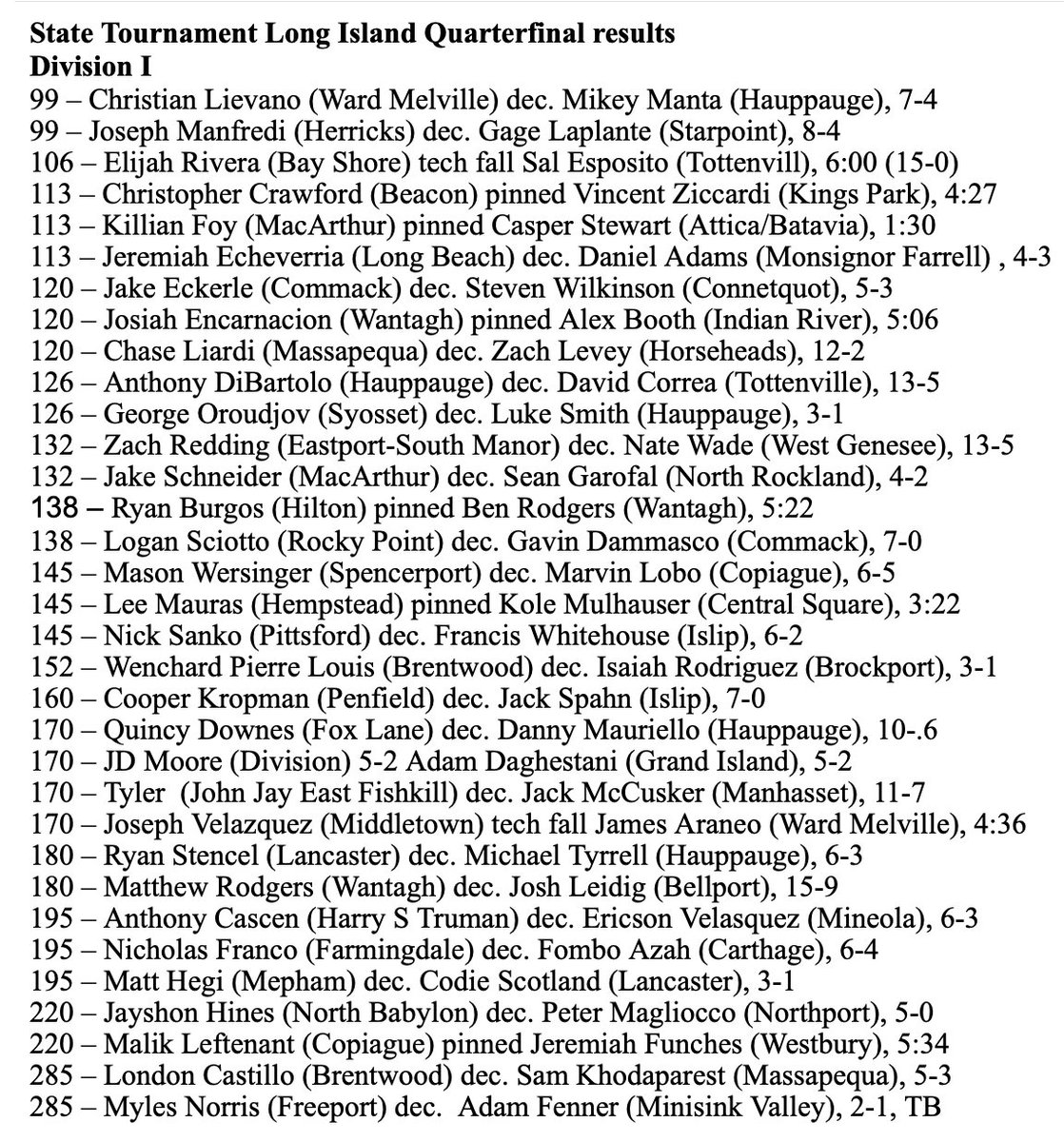 Division I quarterfinal results for Long Island in the state wrestling tournament ...