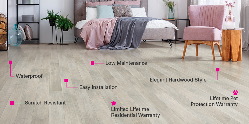 Quick Step Quickstepfloors Twitter