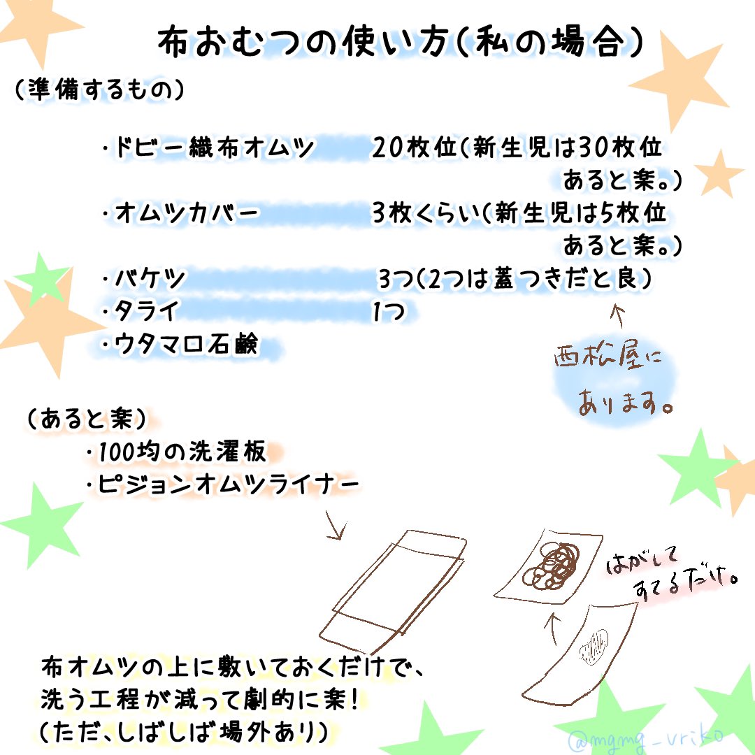 布おむつ Twitter Search