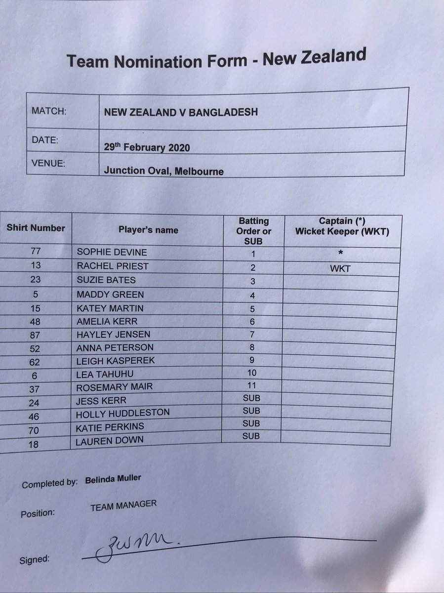 WomansT20's tweet photo. TOSS NEWS: @sophdevine77 is in form with the coin at the @T20WorldCup! She decides to bat first here at Junction Oval 🏏
 #T20WorldCup #NZvSL https://t.co/QOjh1NfEgN