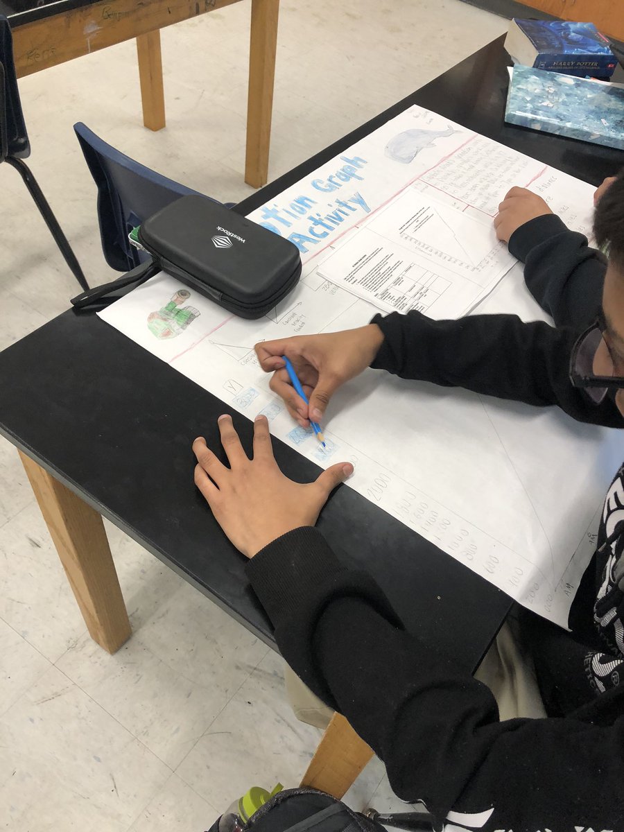 ms_kappen's tweet photo. Science, math, and ELA merged this week for AC @GarrettMSGators who were able to write a story about a moving object, then graph what it’s movement looked like. @cobbscience 

#interdisciplinary #science #education #teamwork #creativestudents https://t.co/MCUbB2aIWR