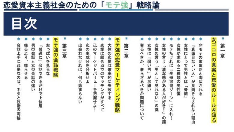 モテコンサル 勝倉 On Twitter お知らせ 勝倉のモテの知見を詰め込んだ本 恋愛資本主義社会のための モテ強 戦略論 本日より Amazon予約開始でっす 恋愛環境の変化を踏まえて いまの時代の モテ攻略法 を徹底解説したよ 恋愛上手に