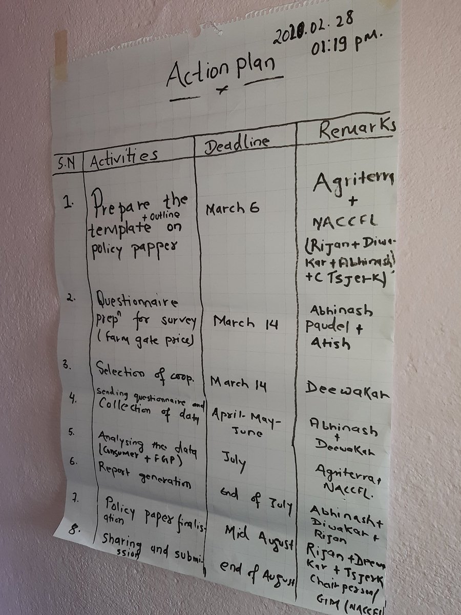 KJOsinga's tweet photo. Succesful farming in Nepal 🇳🇵 requires advocacy from @naccfl with support from @Agriterra - some action points shown in the picture. The #farmers' coop we visited in Salang collects 500 litres cow milk per day. @rijan1991 @TsjerkTerp @TrijanSingh @ymnepal @rvdmaden @CeesvanRij https://t.co/NQzuTSgBrg