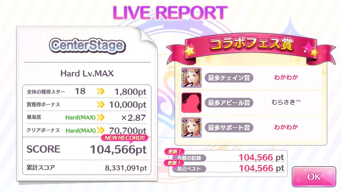コラボフェス Center Stage Lv Max 30 突破 Center Stage累計10位