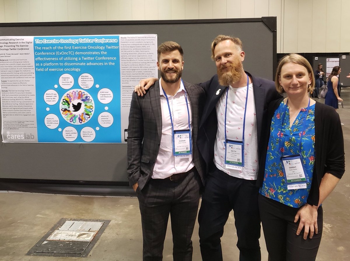 _sarahweller's tweet image. 📢📢📢 IT&apos;S OUT 🚨🚨

&quot;The #ExerciseOncology #twitter conference: Disseminating research in the age of social media&quot;. Covering the methods &amp;amp; impact of #ExOncTC. 
jcep-cepa.org/doi/abs/10.311…

Always wonderful to work with @KTB_PhD &amp;amp; @CiaranFairman 

#SoMe #scicomm #cancerrehab #exonc