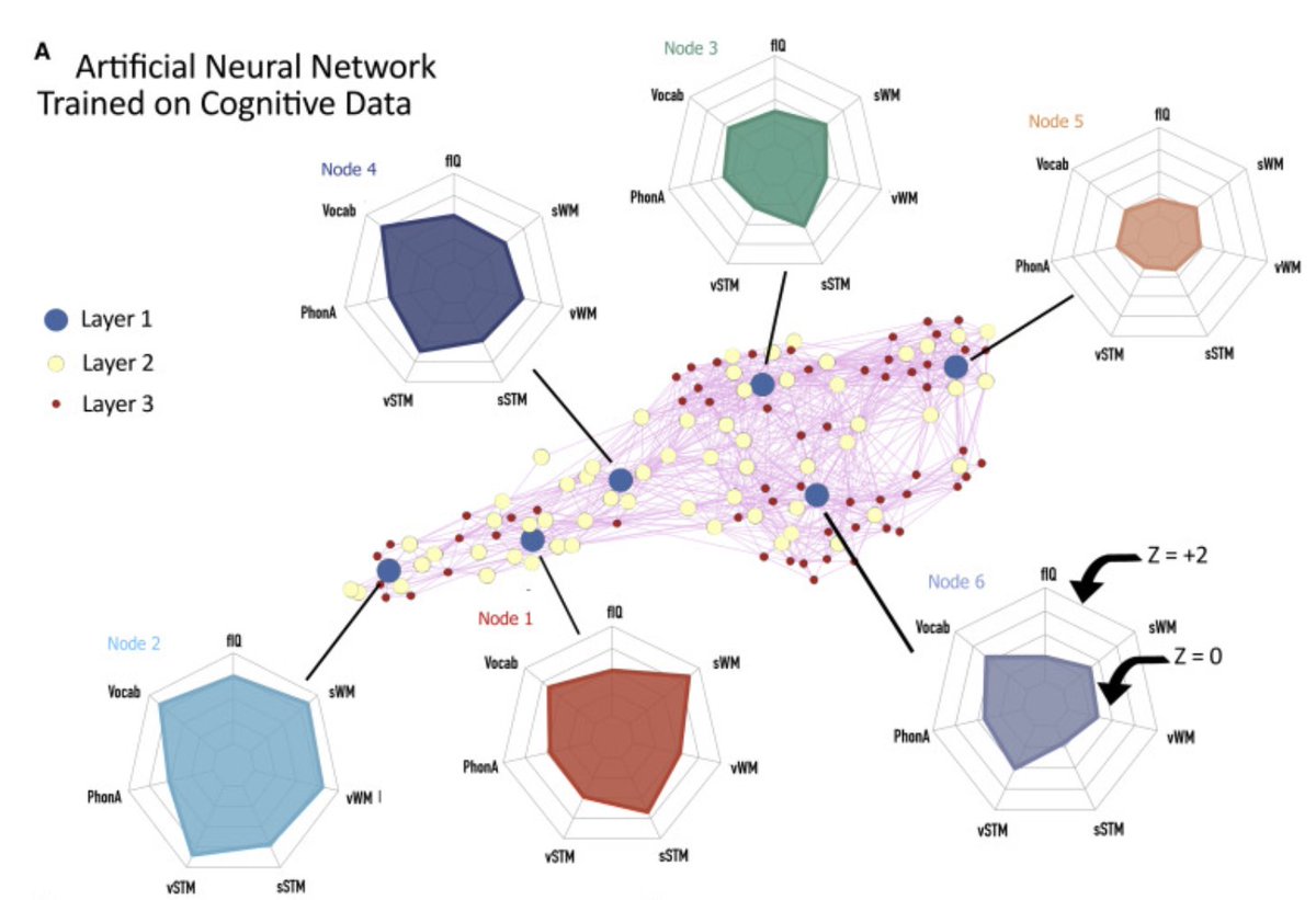 lasso machine learning
