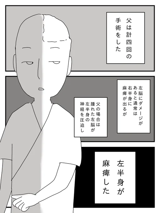 若年性認知症の父親と私09 