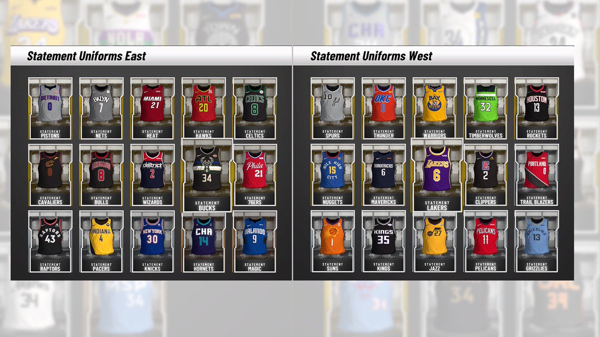 City jerseys 2k22 current gen, where can i find these? I check all  categories in the nba store, but nothing. : r/NBA2k