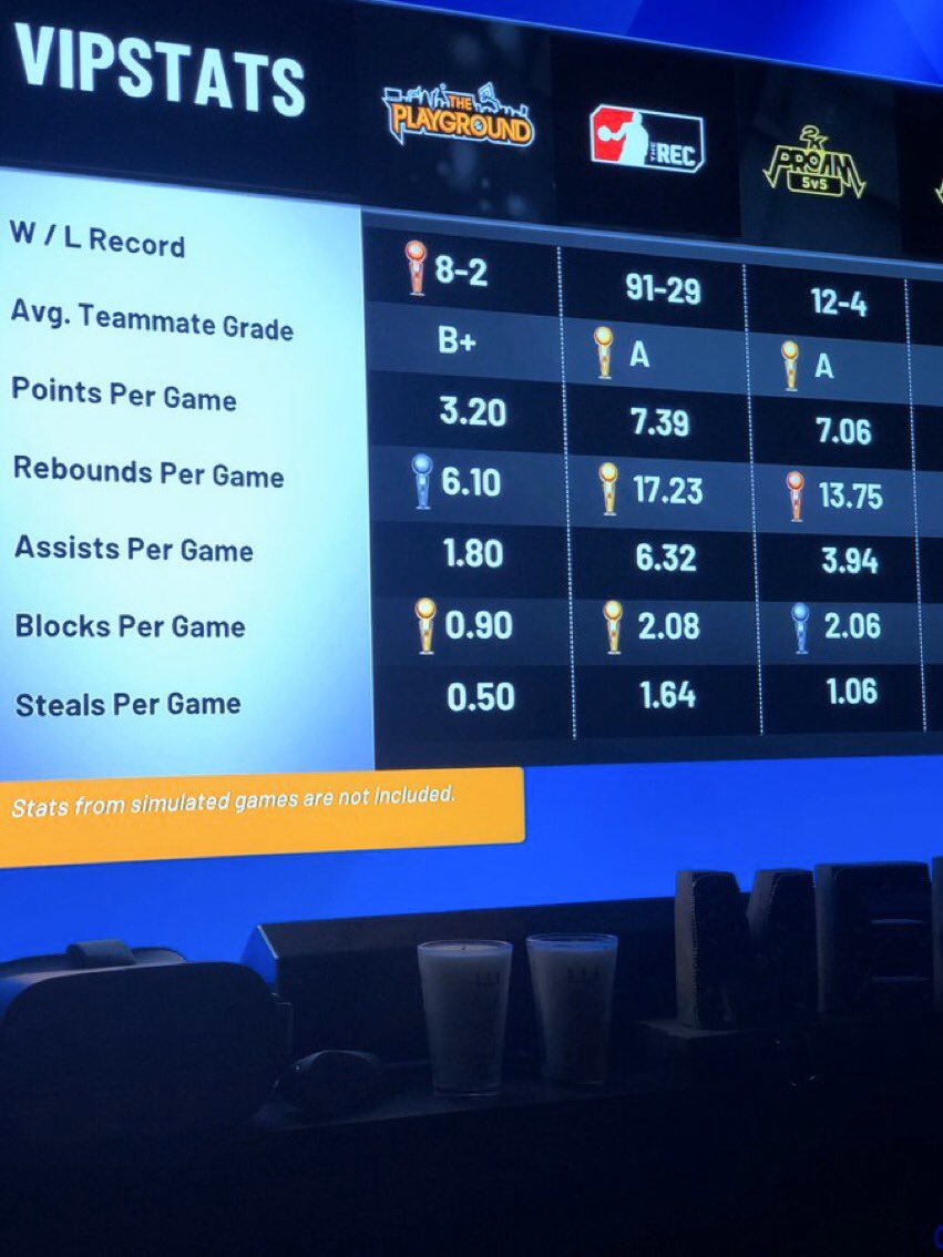 Anyone need a 5th?  Glass Lock C 
@2KHUNTSEARCH <a href="/InsanityPro_am/">Insanity 2k pro_am</a> <a href="/2KFreeAgency/">🚨📊 FADEZ THE TRADER 💈🚨</a> <a href="/2kPWLCommunity/">NBA 2K PWL Community</a> <a href="/TheCrewFinder/">Crew Finder NBA2k23</a> <a href="/2kfreeagentcom/">2KFreeAgent.com</a> #2kfreeagent #2k20 @FindCompHere