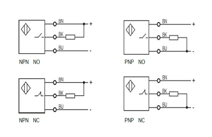 ElectricKjt's tweet image. Customer first is the principle of Nanjing KJT Electric Co,.LTD. We do everything for customer satisfaction. kjt-sensor.com/m3-fiber-optic… #fiberopticsensor #sensormanufacturerinchina #typesofsensors