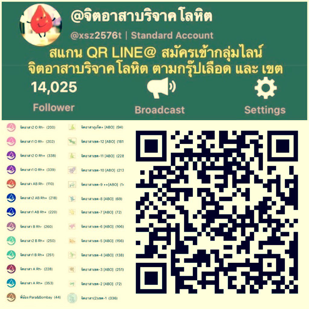THBloodDonors's tweet photo. #ผ่าตัดสมอง #รอเลือด #บริจาคเลือด กรุ๊ปหายากโอลบ ที่สภากาชาดไทย เพื่อ Gilles Mongeon 
รพ.พระมงกุฎเกล้า 
29 กพ 2563

#นุชนุชาช่วยกันรี #ทวิตดีคนรีน้อย #PFCvolunteer #PeckPalitchoke @peckpalit  @cheerny14 @MThai @news1005fm #ประชาชนจิตอาสา @jarpichit  @EJanNews  @ninekai666 https://t.co/6cnnCl0NlC