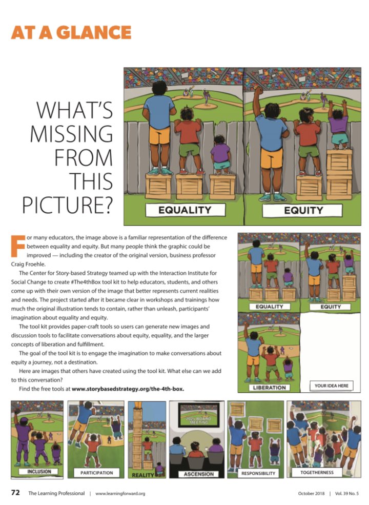 Teachers_Lead's tweet photo. @DrP_Principal Check out this toolkit for creating your own 4th box.
In fact. Thus whole #edequity-focused issue of #LearningProfessional is worth a 👀
https://t.co/GhEm9Tfdby https://t.co/8rYdto57m0