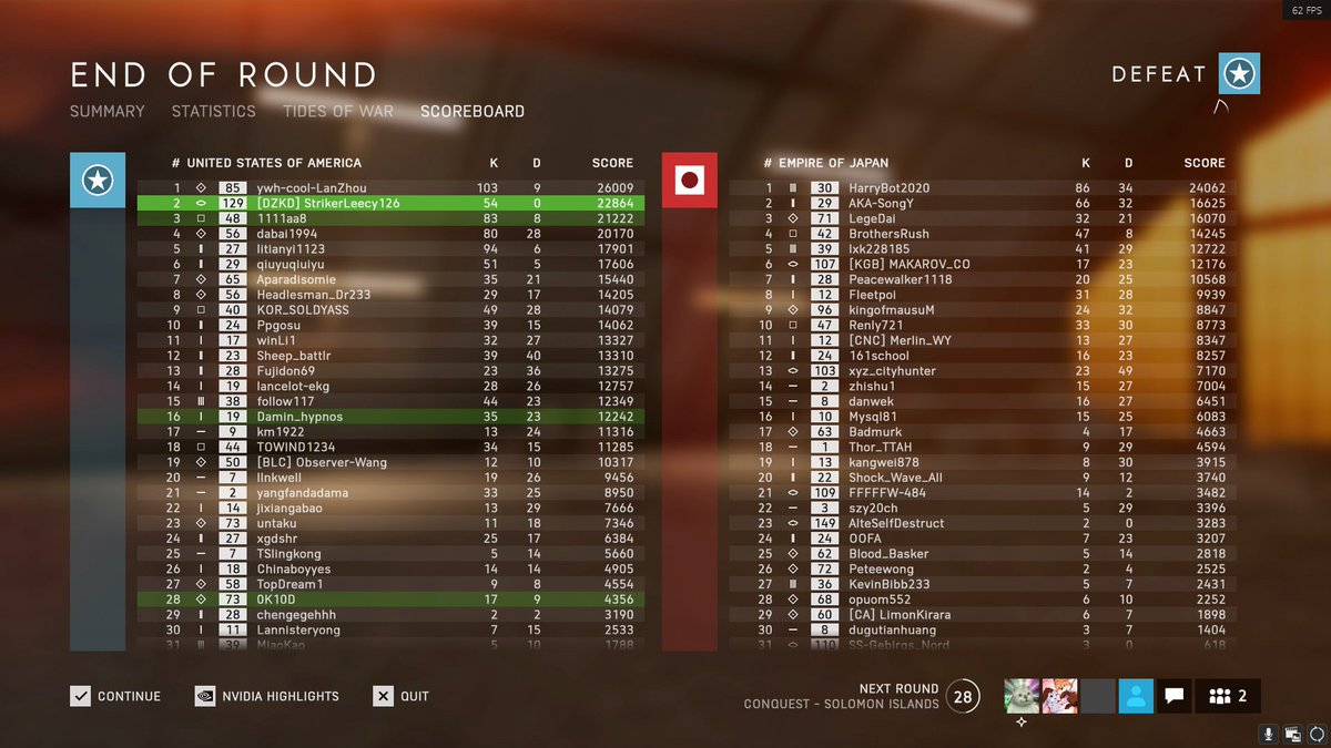 Статистика сервера скрин. Прикольное оформление достижение жетоны вф. Структура bf4. Оружие ближнего боя scum урон. Сессионная статистика wot.