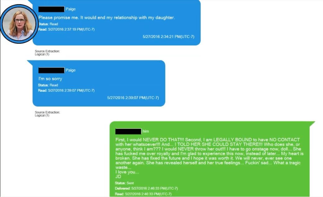 Johnny Depp's text messages with her parents on the day she went to get a DVRO. Corroborated by Amber telling people that the lawyers are doing all of this and her own voice in the audio.