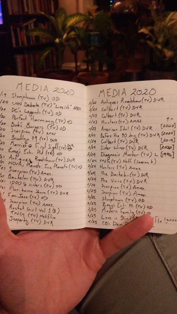 Inspired by @KyleIsMoody I have been cataloging all my movoes/tv/books since 12/31/19 and I'm up to 258 um, units of media. #mediaconsumption #PopCulture #daignosismurder