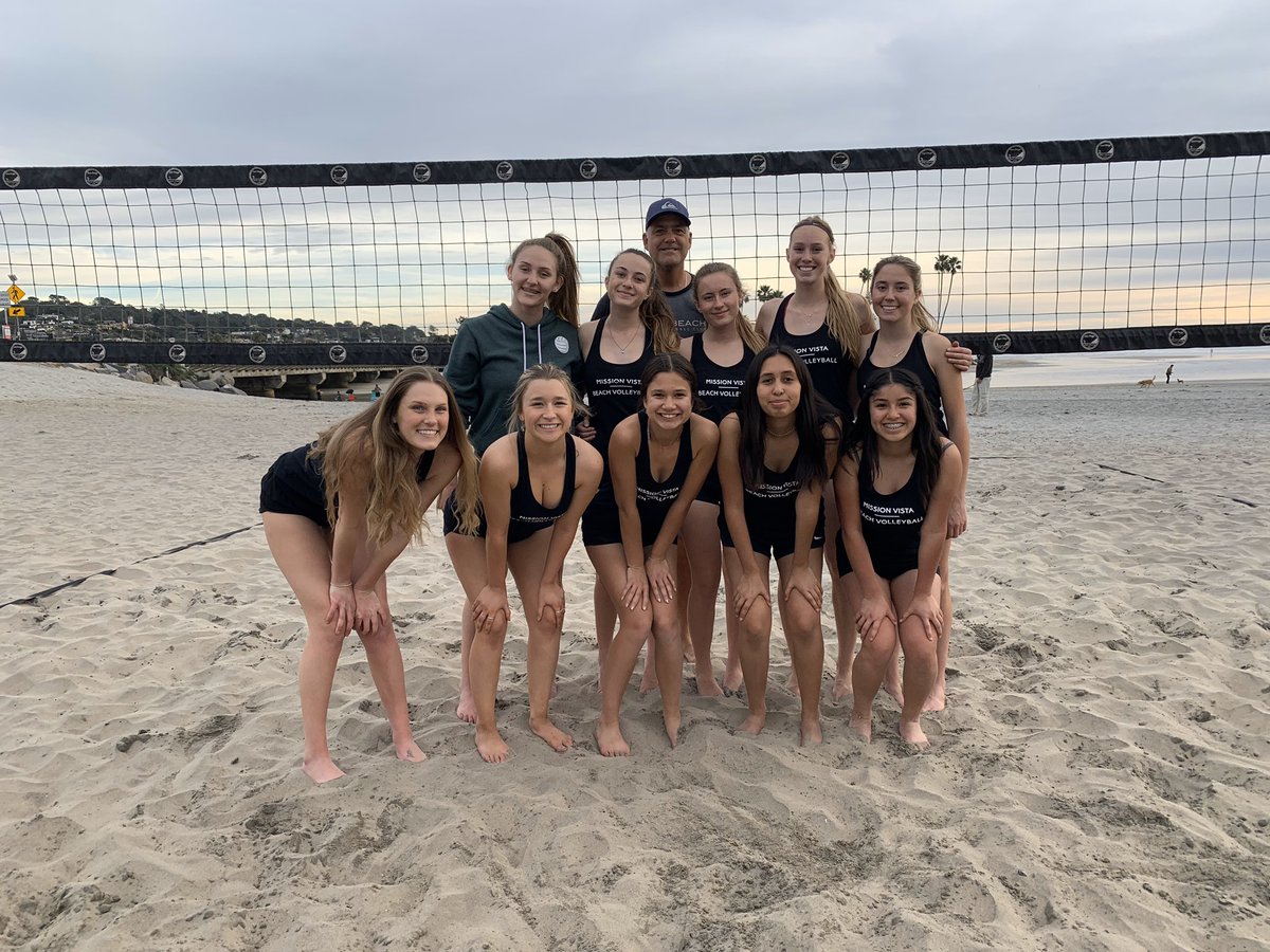 SD Beach tweet media